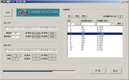 �����ž� ��ž��಻һ��